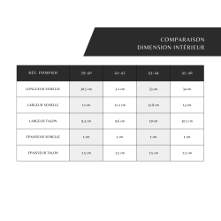 PAGES 94-100 SEMELLES MOULES/SEMPOM-1.png