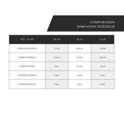 PAGES 94-100 SEMELLES MOULES/SEMSU518B-1.png