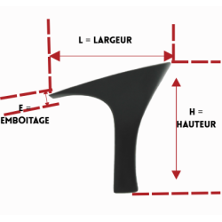 PAGES 122-126 TALONS/TAL55595-2.PNG