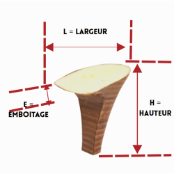 PAGES 122-126 TALONS/TAL653596-1.PNG