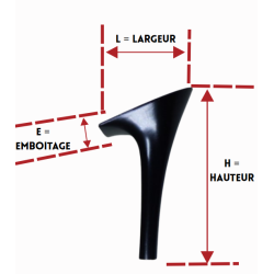 PAGES 122-126 TALONS/TAL752750-2.PNG