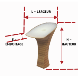 PAGES 122-126 TALONS/TAL75332-1.PNG
