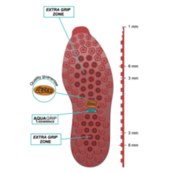 PAGES 16-43 ANDES/SEMTRI-1.png