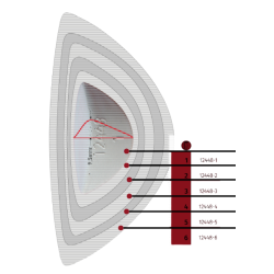 SUPPORT LATEX 74514 12448 LA PAIRE