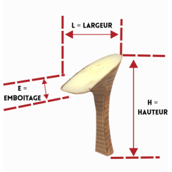 PAGES 122-126 TALONS/TAL805094-1.PNG