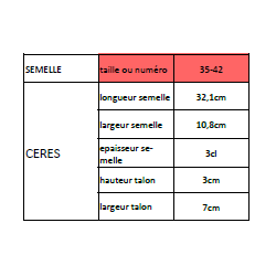 PAGES 16-43 ANDES/TALCER-2.PNG