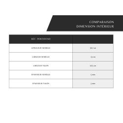 PAGES 94-100 SEMELLES MOULES/SEMPOR-1.png