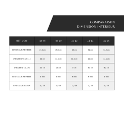 PAGES 94-100 SEMELLES MOULES/SEM2670-1.png