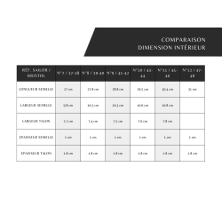 PAGES 94-100 SEMELLES MOULES/SEMBRI2233-1.png