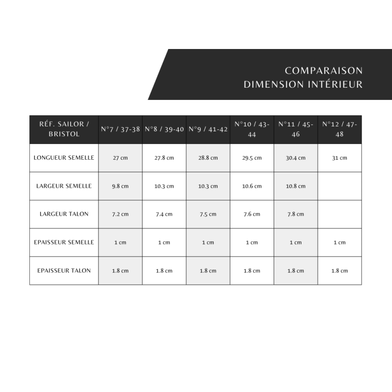 PAGES 94-100 SEMELLES MOULES/SEMBRI2233-1.png