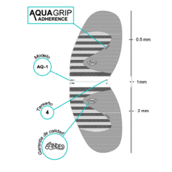 PAGES 88-93 PATINS BOMBOUTS DEMI SEMELLES/DEMSEMAQ1-1.png