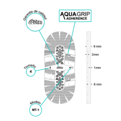 PAGES 88-93 PATINS BOMBOUTS DEMI SEMELLES/TALMT1B-1.png